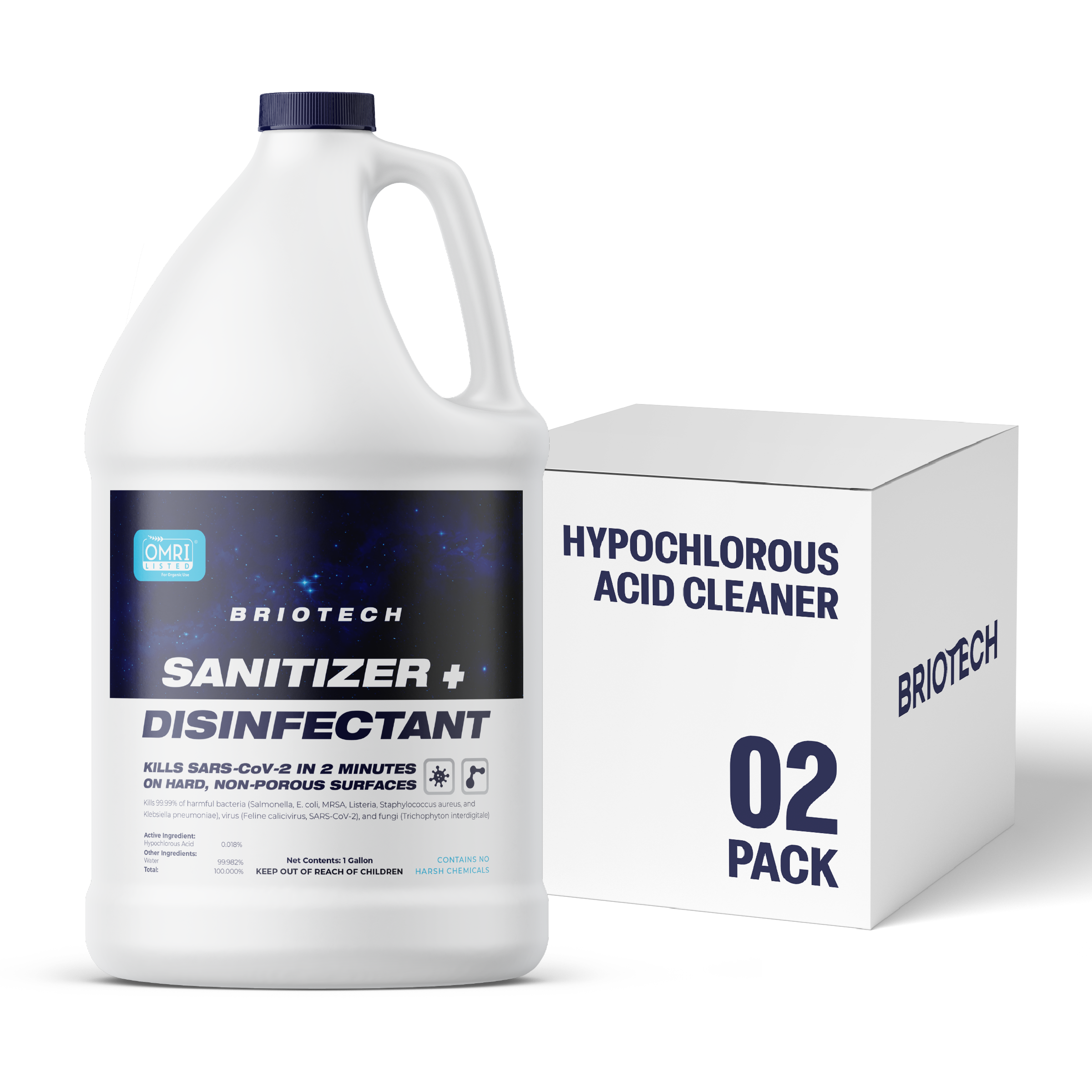 Sanitizer + Disinfectant