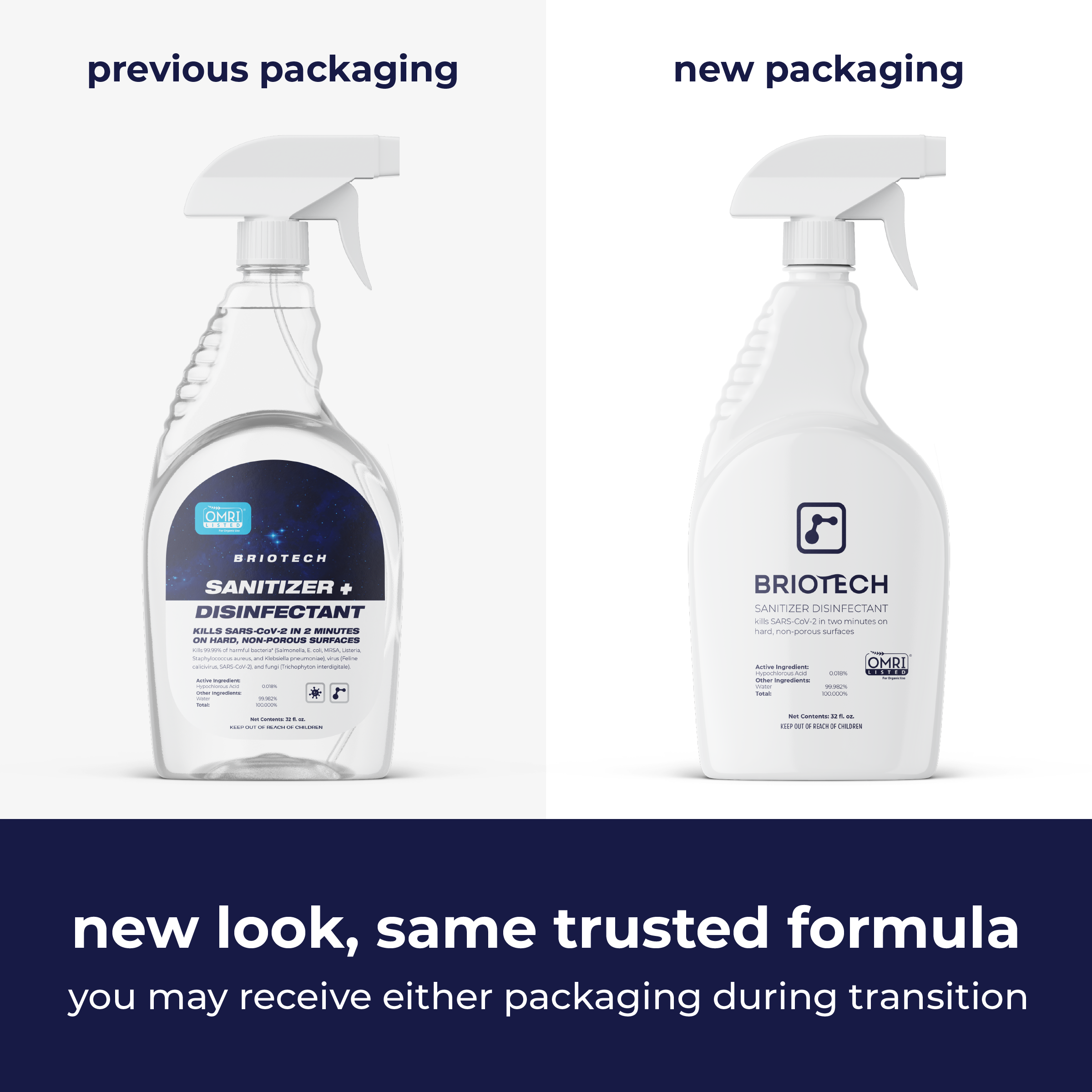 Sanitizer Disinfectant