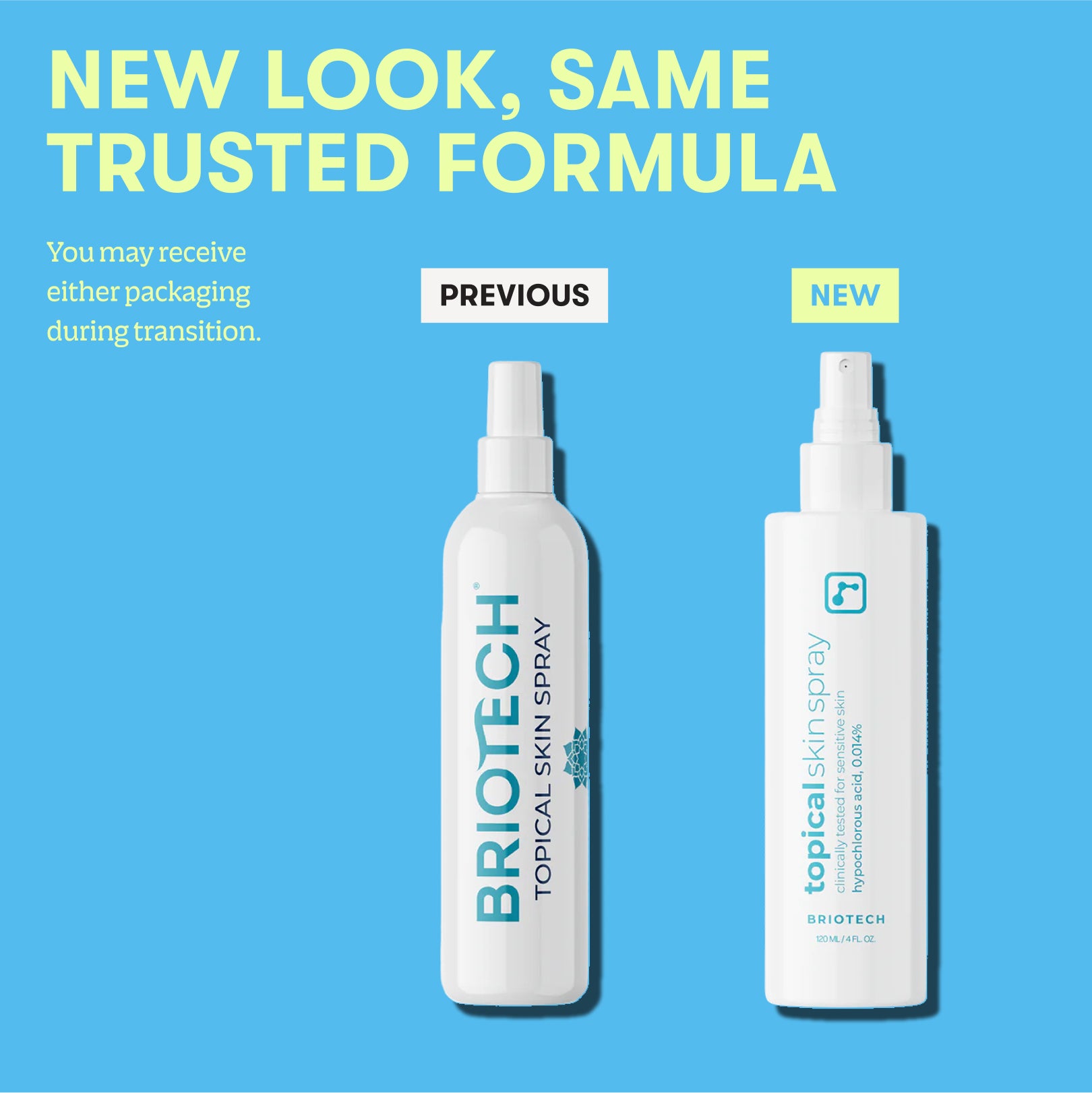 Topical Skin Spray