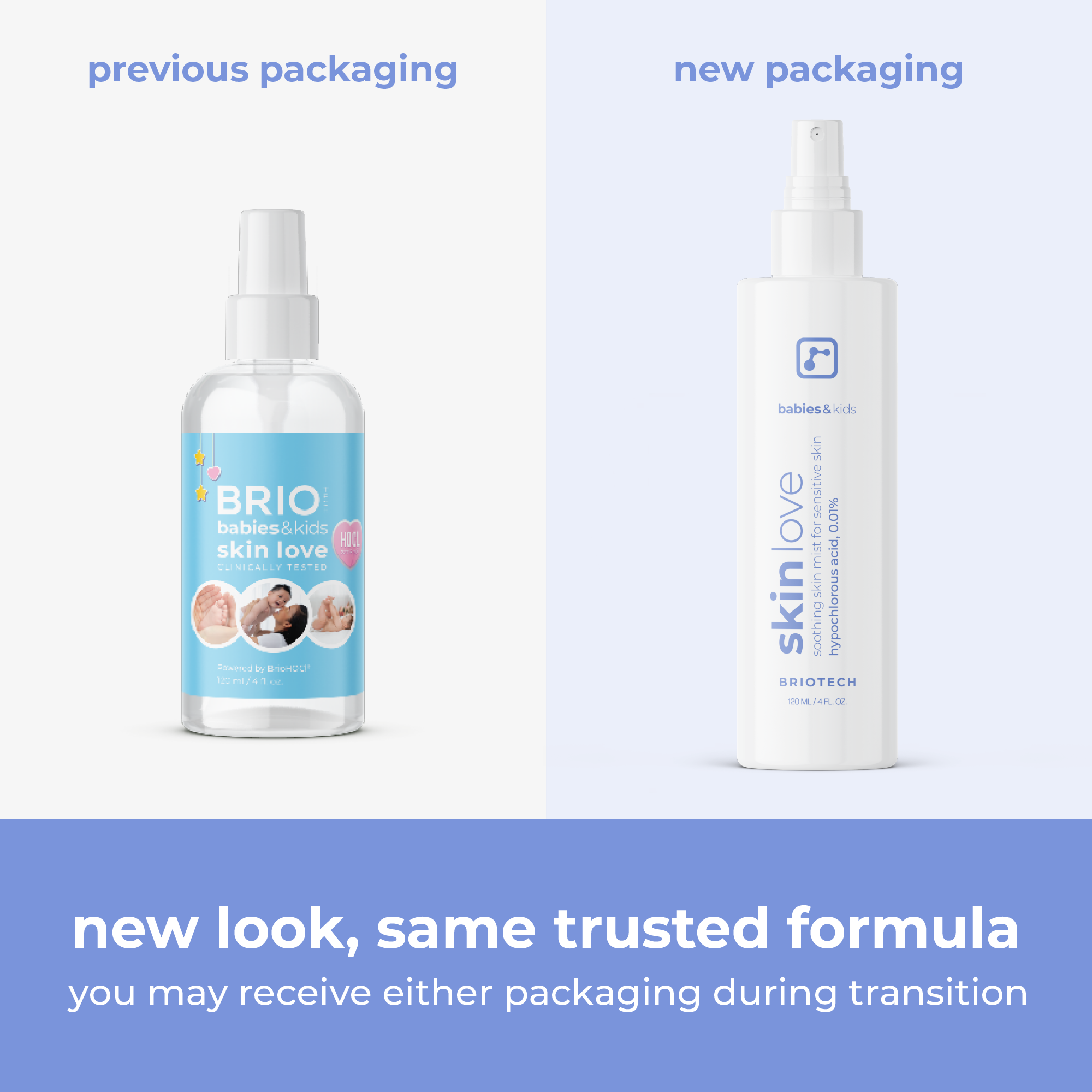 Babies & Kids, Skin Love (Wholesale)