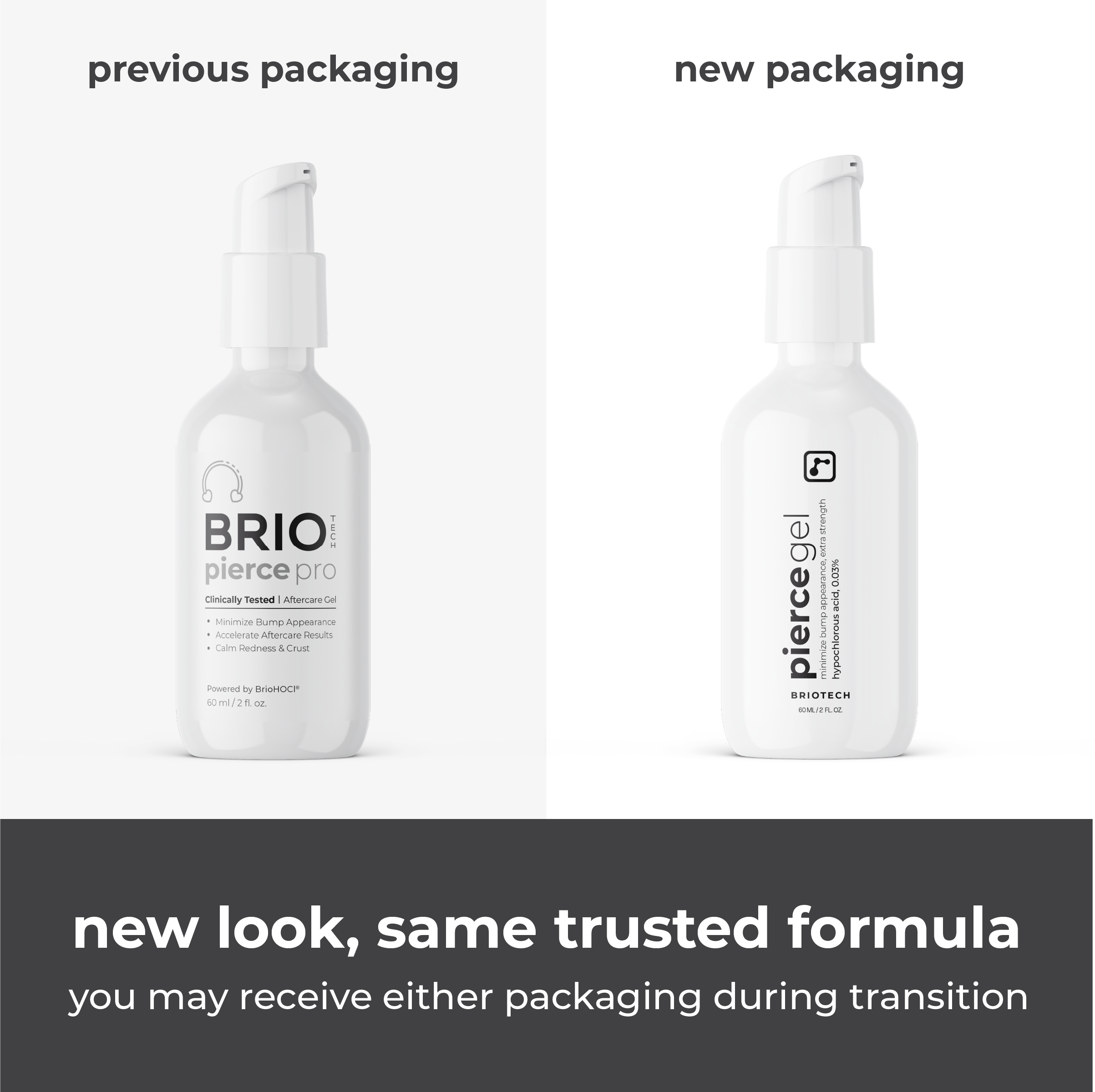 Pierce Pro Gel (Wholesale)