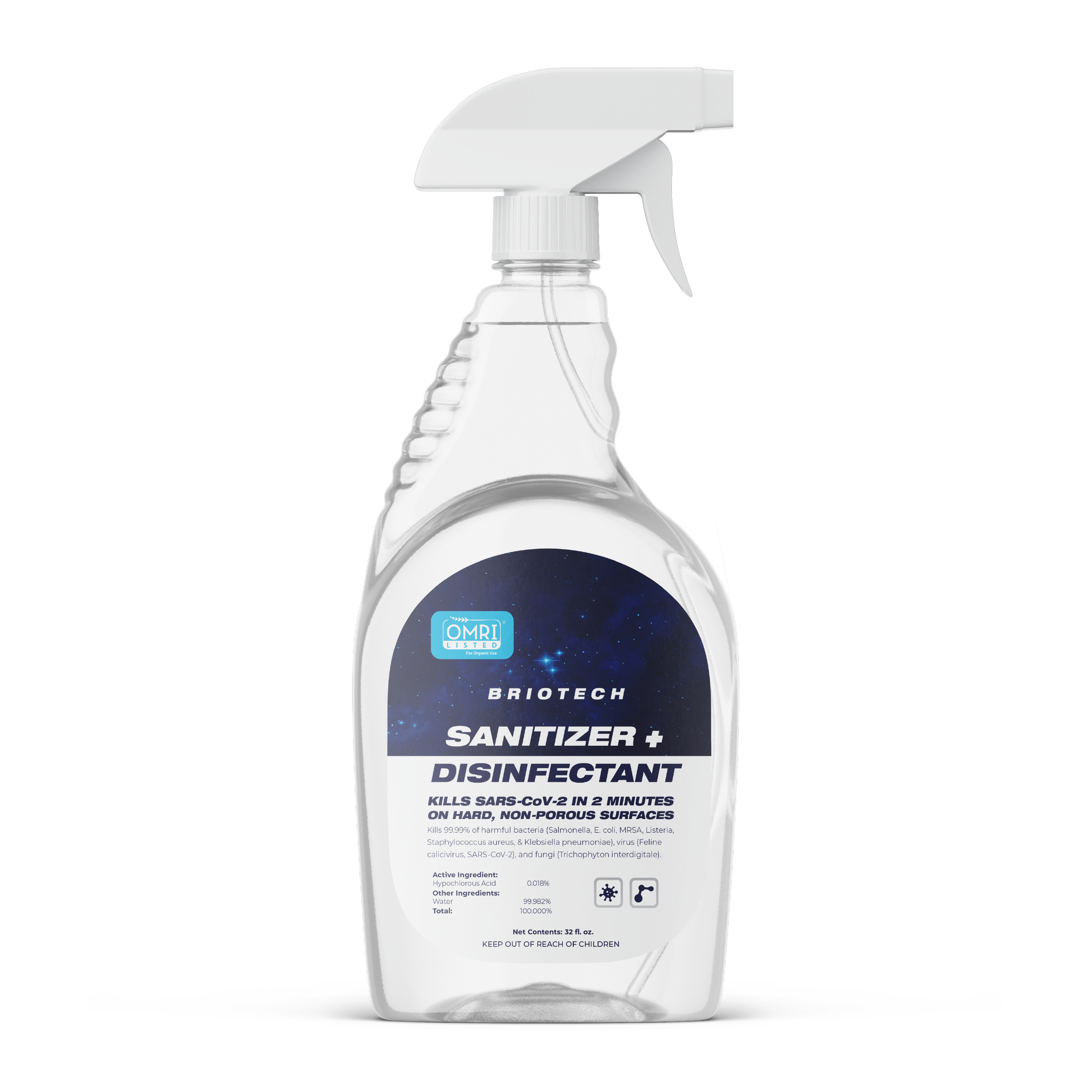 Sanitizer + Disinfectant